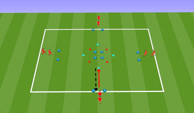 Football/Soccer Session Plan Drill (Colour): Warm up