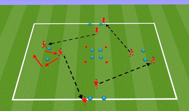 Football/Soccer Session Plan Drill (Colour): Pull push and pass