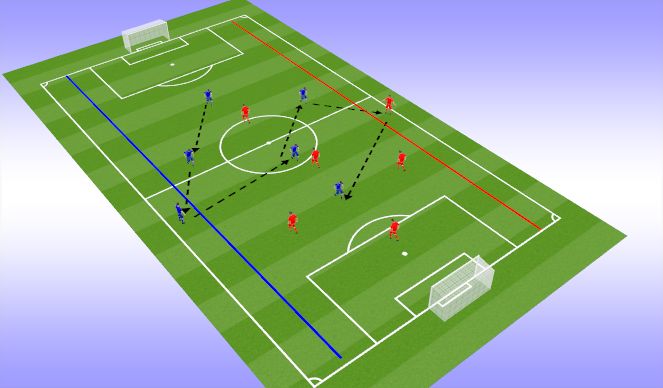 Football/Soccer Session Plan Drill (Colour): match creating width