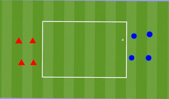 Football/Soccer Session Plan Drill (Colour): 2v2 Transition P/C 20'