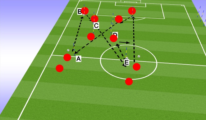 Football/Soccer Session Plan Drill (Colour): Animation 1