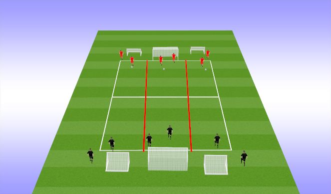 Football/Soccer Session Plan Drill (Colour): 1v1 Wave