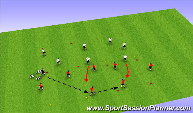 Football/Soccer Session Plan Drill (Colour): Part III: Rondo Transition