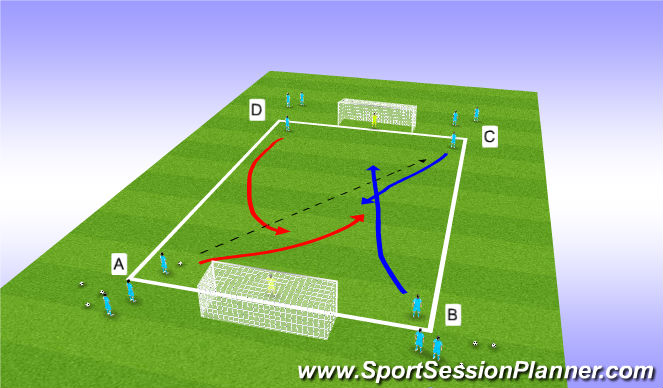 Football/Soccer Session Plan Drill (Colour): Screen 1