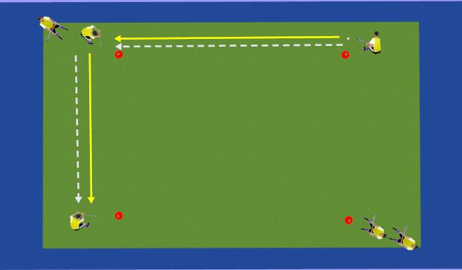 Hockey Session Plan Drill (Colour): Push Pass Box