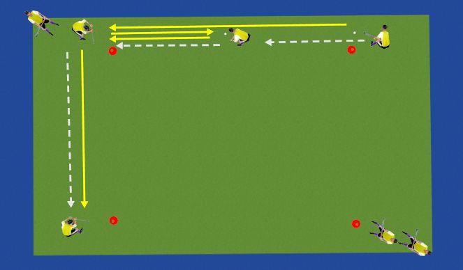 Hockey Session Plan Drill (Colour): Push Pass Variation One