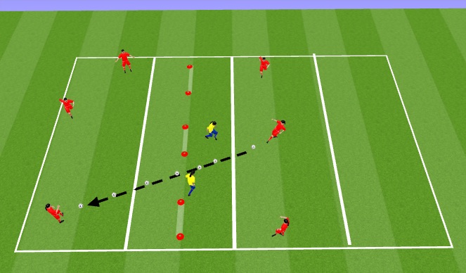 Football/Soccer Session Plan Drill (Colour): Possession Game