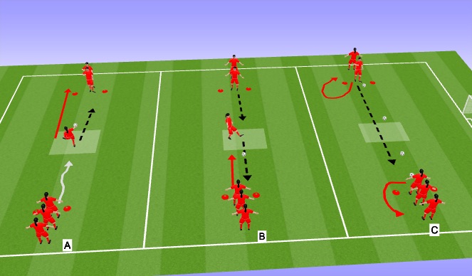 Football/Soccer Session Plan Drill (Colour): Passing Warm-Up