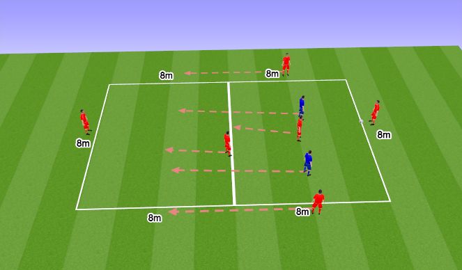 Football/Soccer Session Plan Drill (Colour): PG - warm up excersise 5v2