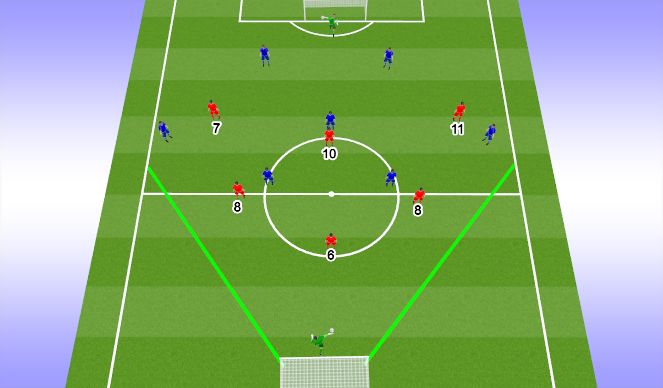 Football/Soccer Session Plan Drill (Colour): GT - Mid block with front 6