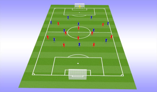 Football/Soccer Session Plan Drill (Colour): TG - Full field Game 11 v 11