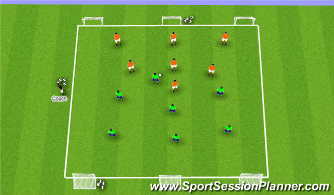 Football/Soccer Session Plan Drill (Colour): Extended Small-Sided Activity