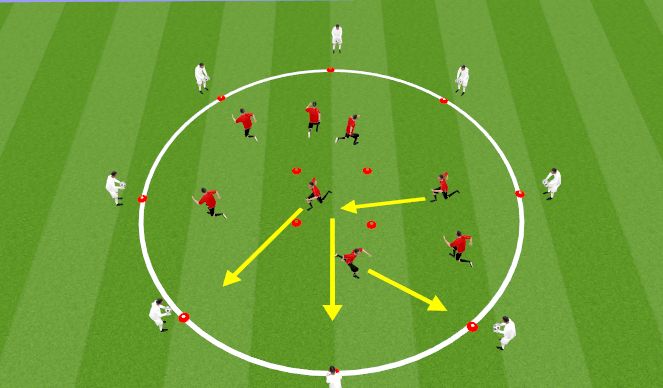 Football/Soccer Session Plan Drill (Colour): Technical/Skill