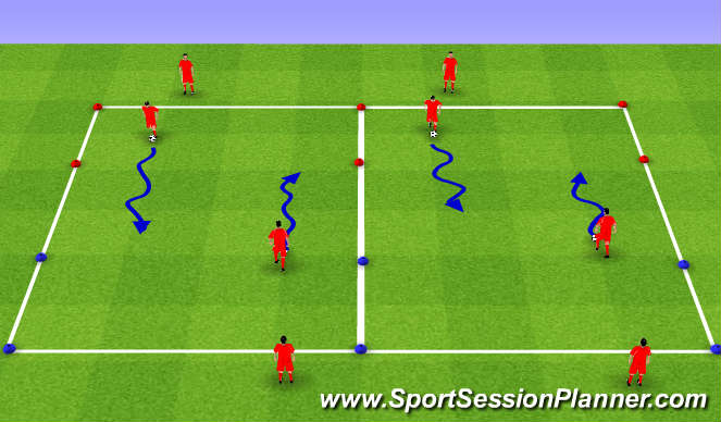 Football/Soccer Session Plan Drill (Colour): Coerver Lanes