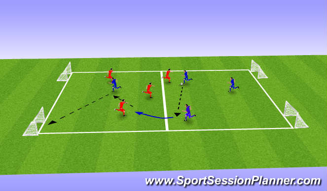 Football/Soccer Session Plan Drill (Colour): regular 4 goal game