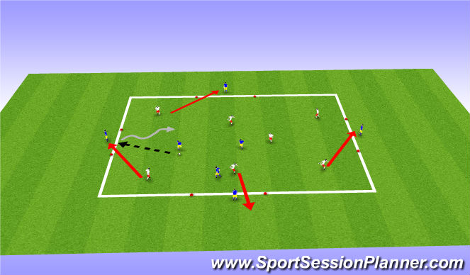 Football/Soccer Session Plan Drill (Colour): 7v3 with counter goals