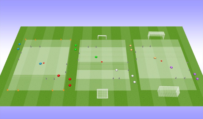 Football/Soccer Session Plan Drill (Colour): 1v1's - Tig