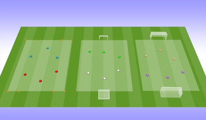 Football/Soccer Session Plan Drill (Colour): 3v3 Games