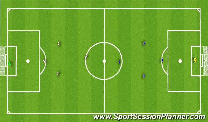 Football/Soccer Session Plan Drill (Colour): 5 v 5 SSG