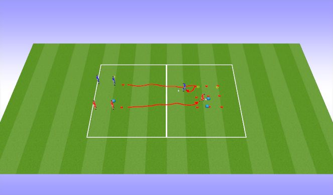 Football/Soccer Session Plan Drill (Colour): Tic tac toe