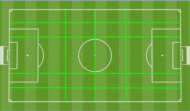 Soccer Grid - Play Soccer Grid On Foodle