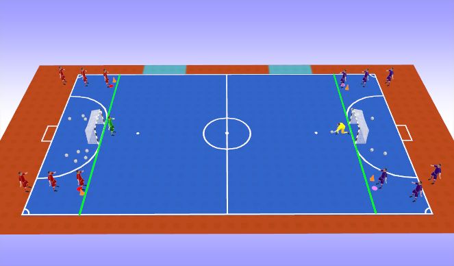 Futsal Session Plan Drill (Colour): 2v2s Plus GKs