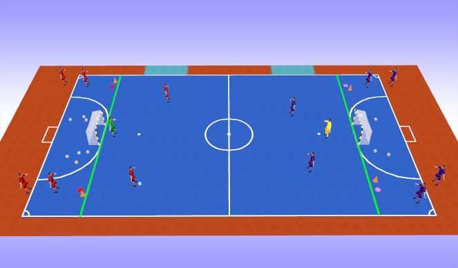 Futsal Session Plan Drill (Colour): Screen 3