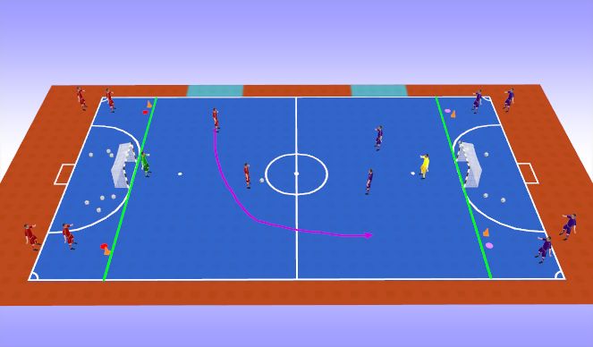 Futsal Session Plan Drill (Colour): Screen 4