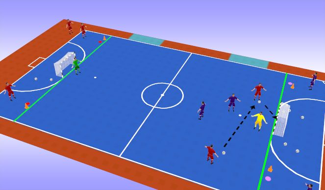 Futsal Session Plan Drill (Colour): Screen 6