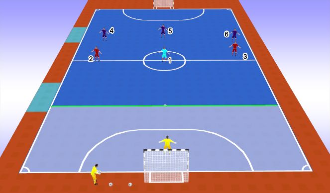 Futsal Session Plan Drill (Colour): Screen 1