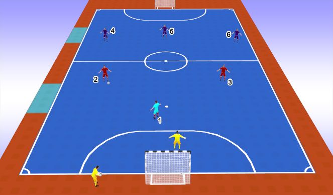 Futsal Session Plan Drill (Colour): Screen 5