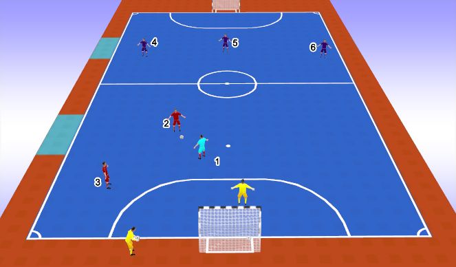 Futsal Session Plan Drill (Colour): Screen 7