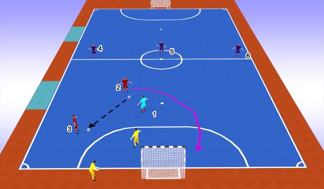 Futsal Session Plan Drill (Colour): Screen 8