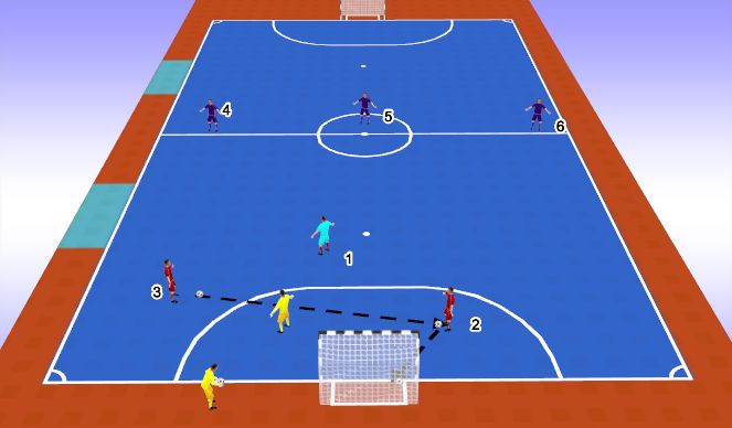 Futsal Session Plan Drill (Colour): Screen 9