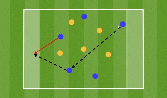 Football/Soccer Session Plan Drill (Colour): Lineball