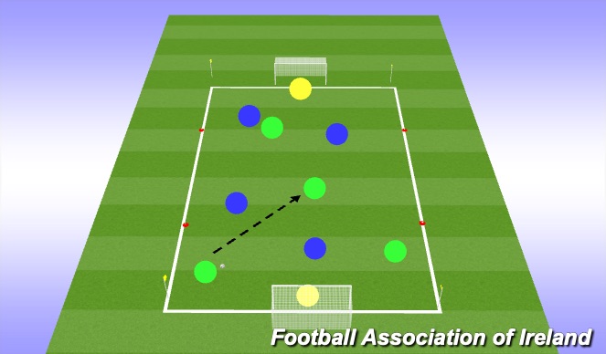 Football/Soccer Session Plan Drill (Colour): Screen 1