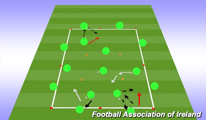 Football/Soccer Session Plan Drill (Colour): Screen 1