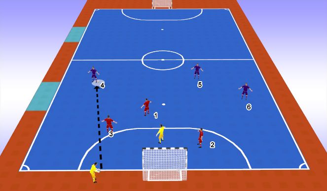 Futsal Session Plan Drill (Colour): Screen 10