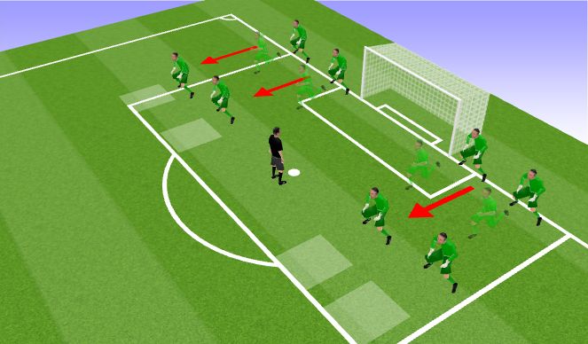 Football/Soccer Session Plan Drill (Colour): Goalkeepers Warm UP - Activate & Mobilize