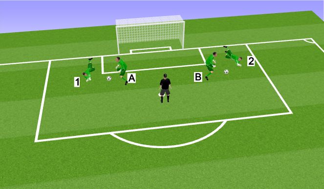 Football/Soccer Session Plan Drill (Colour): Goalkeepers - Warm Up - Potentiate