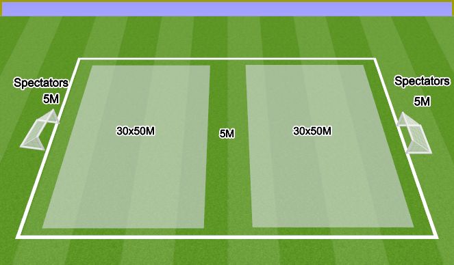 Football/Soccer Session Plan Drill (Colour): U9-12 fields