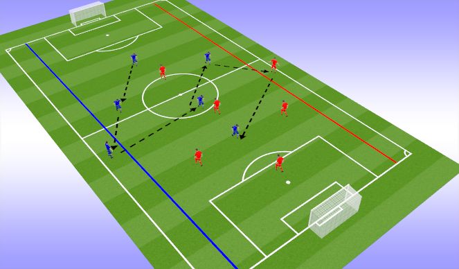 Football/Soccer Session Plan Drill (Colour): match creating width