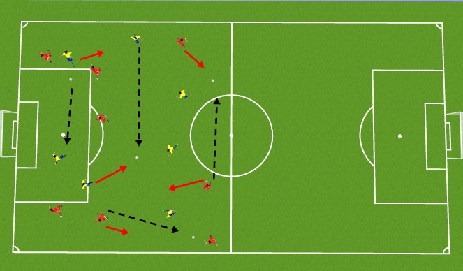 Football/Soccer Session Plan Drill (Colour): Warmup