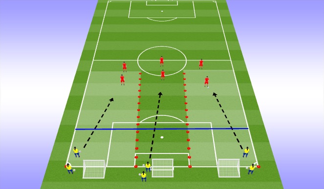 Football/Soccer Session Plan Drill (Colour): 1V1 - Jockey