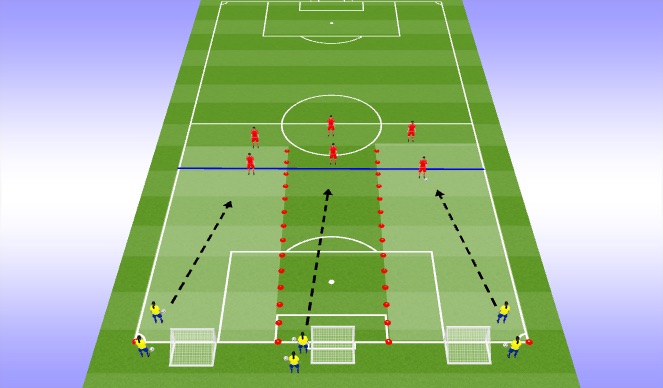 Football/Soccer Session Plan Drill (Colour): 1v1 & 2v1 Defending