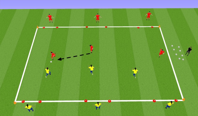 Football/Soccer Session Plan Drill (Colour): Three Goal Game