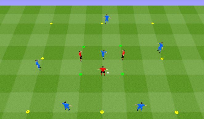 Football/Soccer Session Plan Drill (Colour): Double Rondo - 3v1 to 6v3