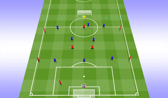 Football/Soccer Session Plan Drill (Colour): Game:  9v9 (1-3-2-3)