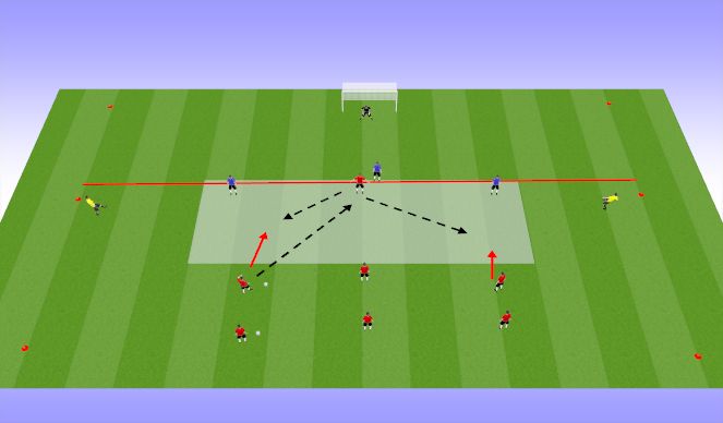 Football/Soccer Session Plan Drill (Colour): 4v3+2 to Big Goal