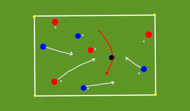 Football/Soccer: U6 (3v3) Week #2 (Technical: Attacking skills, Beginner)